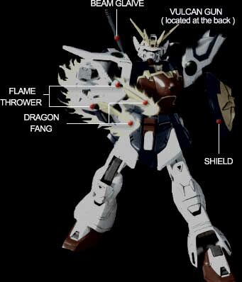 Shenlong