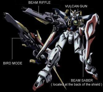 Gundam Wing