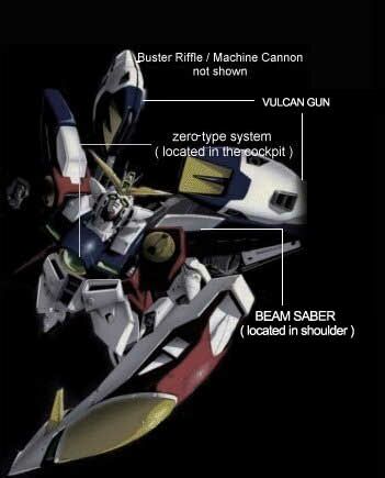 Wing Gundam Zero